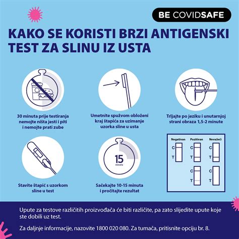 Coronavirus COVID 19 Social KAKO SE KORISTI BRZI ANTIGENSKI TEST