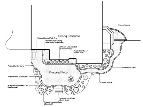 Hardscape Design—The Cornerstone For A Perfect Outdoor Space