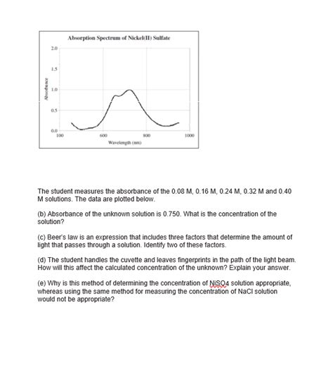 Parts Of The Spectrophotometer Experiment Dry Lab Chegg