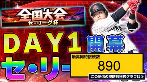 ライブ同時接続数グラフ『【live】セ・リーグ杯開幕！初日から上位目指して暴れます！ 』 Livechart