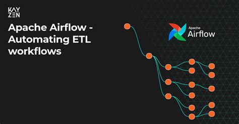 How We Automated Etl Workflows With Apache Airflow To Receive Faster