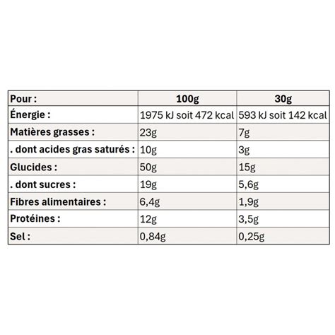 Meltonic Barre Bio Noix De Cajou Fleur De Sel De Gu Rande