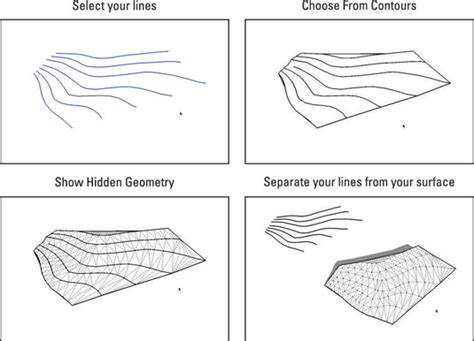 Contour Lines 3d