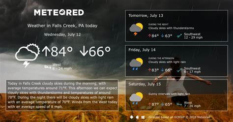 Falls Creek, PA Weather 14 days - Meteored