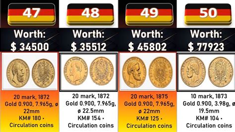 Valuable German Coins That Could Make You Rich Rare German Coins That