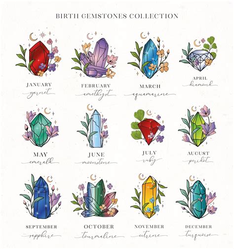 Hand Painted Birthstones Gems Illustration Collection Set Of Healing