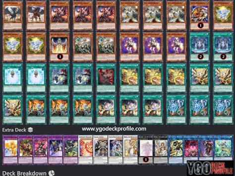 Best Runick Deck Profiles January Yu Gi Oh Meta