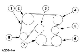 Ford Serpentine Belt Diagrams 2000 Windstar 2009 Fusion 2002 Windstar