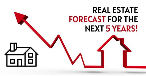 Real Estate Forecast Next Years Top Predictions For Future