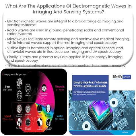 What Are The Applications Of Electromagnetic Waves In Imaging And