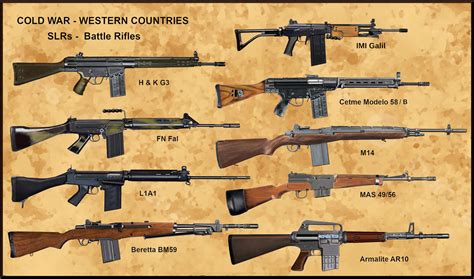 Coldwar Western Countries Slrs Battle Rifle By Andreasilva60 On Deviantart