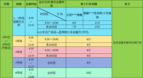 【便民提示】2024年 “清明节”期间 昆明地铁线路行车间隔有调整保障乘客服务