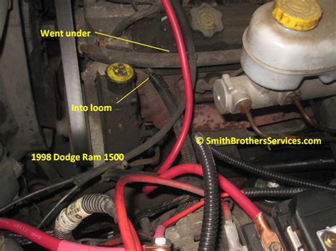 2008 Dodge Ram 1500 Alternator