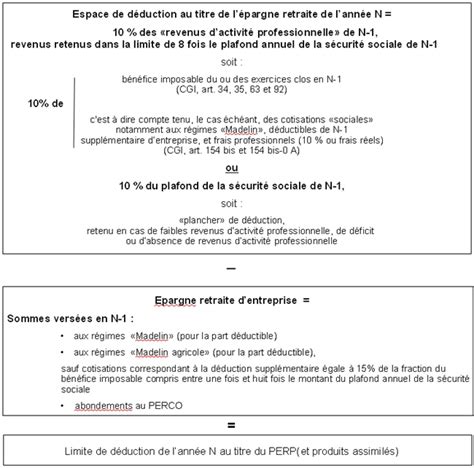 C est Quoi Une Attestation De Rattachement Fiscal Modèles2Lettres