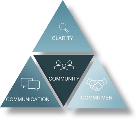 Leading Change » The Tech LX