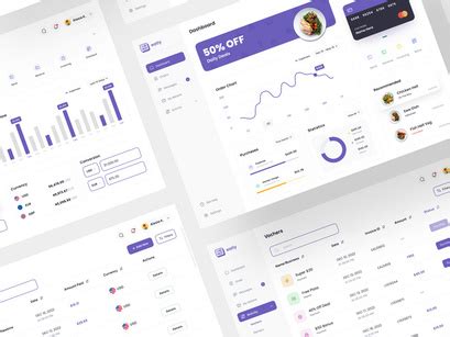 Eatly Food Deilvery Dashboard Ui Kit By Themominpro Epicpxls