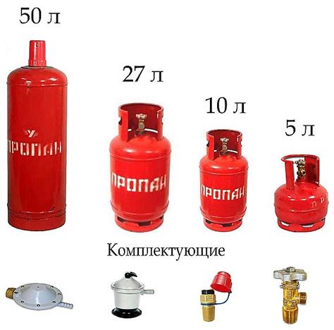 Объем газового баллона и его особенности