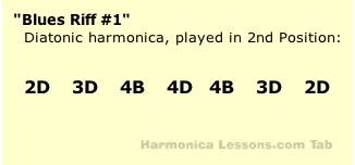 Blues Harmonica Riffs | Beginner BluesHarp Instruction and Licks ...