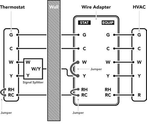 Rc And Rh Jumper For Nest Thermostat Wiring Diagram Collection