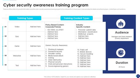 Incident Response Playbook Template