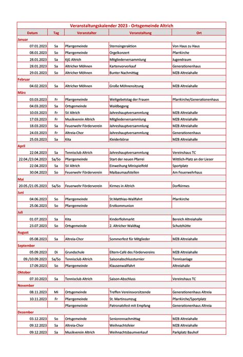 Veranstaltungskalender Ortsgemeinde Altrich