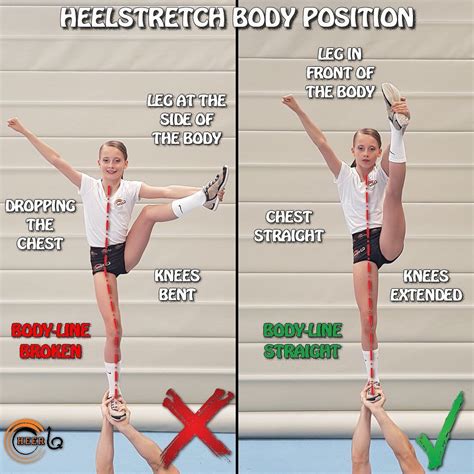 Cheer Iq On Instagram Lets Go Over Dos And Donts In Heel Stretch