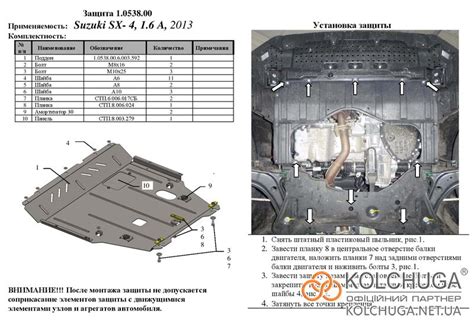 Защита двигателя Suzuki SX4 2 (S-Cross) Кольчуга: купить защиту картера ...