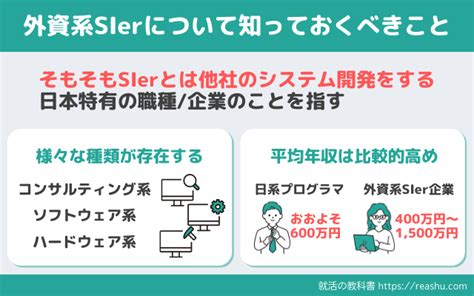 【最新版】外資系it Sierの企業ランキング一覧（年収 売上 自社評価） おすすめ7社の解説も 就活の教科書 新卒大学生向け就職活動サイト