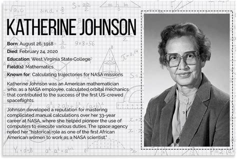 Toyocc Famous Mathematician Katherine Johnson Celebrity