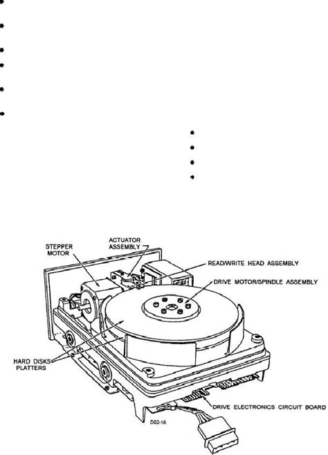 Topic 4 Fixed Hard Disk Systems