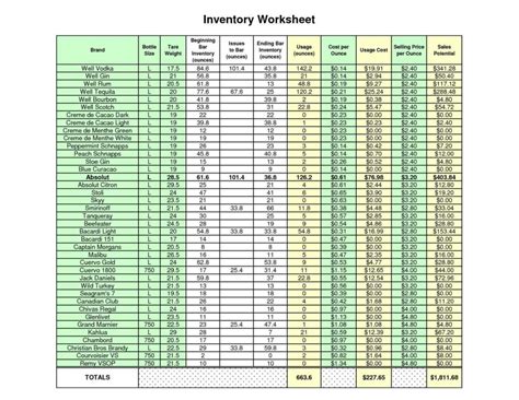 Stock Control Excel Spreadsheet Template inside Excel Spreadsheet ...