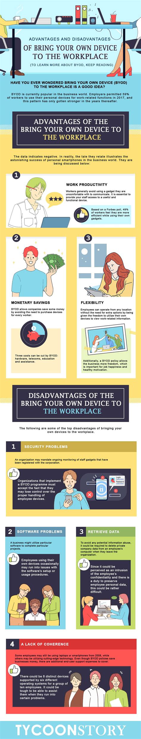 Advantages And Disadvantages Of Bring Your Own Device Byod To The