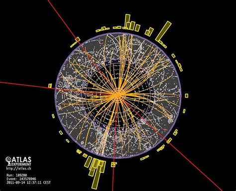 Gallery Search For The Higgs Boson Particle Collision Hd Wallpaper