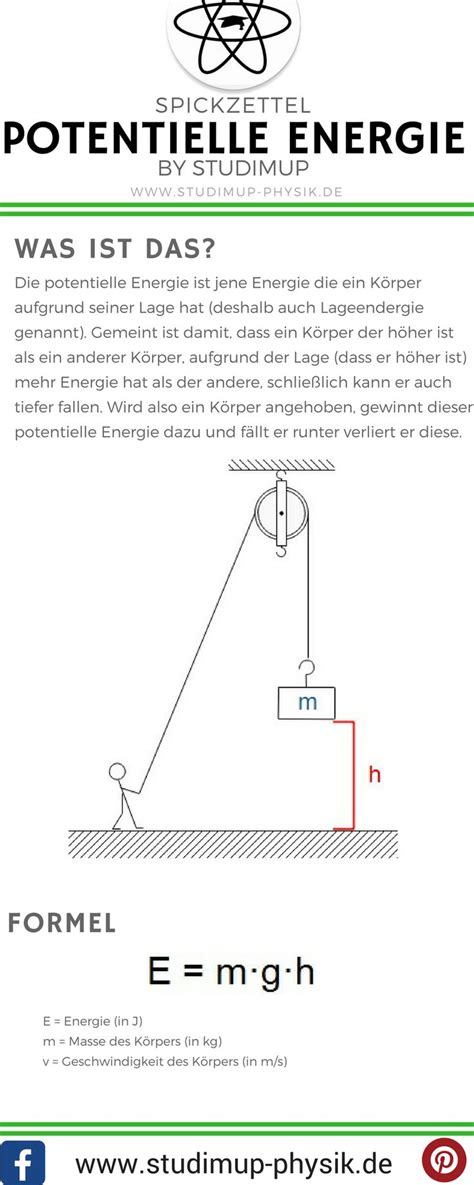 Potentielle Energie Spickzettel By Studimup Unterrichtsmaterial Im