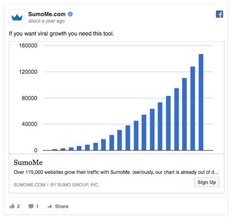 Dominate Google Facebook With These Copywriting Tips