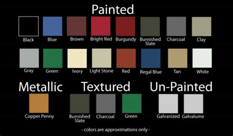 Union Corrugating Color Chart