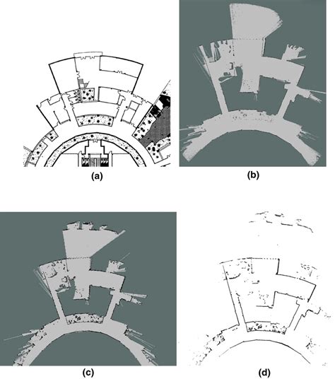 Comparing Ndt Pso With Gmapping And Hector Slam Methods A Test