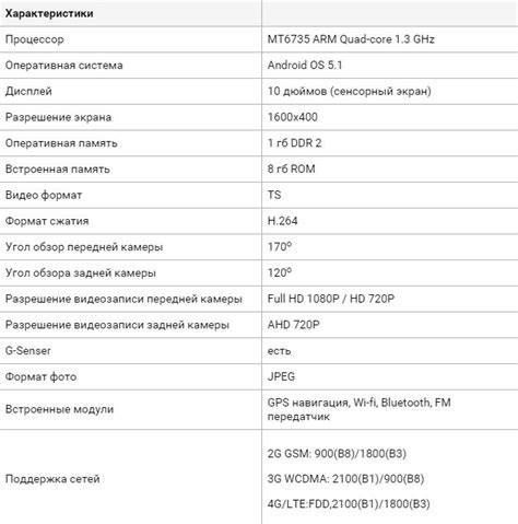 Видеорегистратор-зеркало Eplutus D40 | XPX.BY