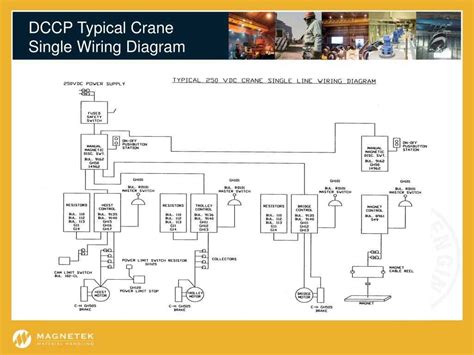 Wiring Diagram For Harbor Freight Hoist Get Your Lift Up And Running