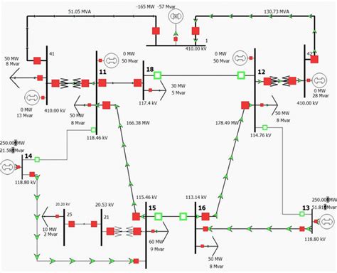 The Concept Of High Voltage Distribution Networks Including Wind Power Eep