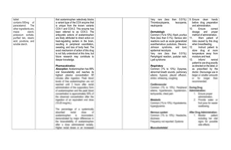 Solution Paracetamol Drug Study Studypool