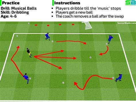 Soccer Drills Games For 6 Year Olds U6