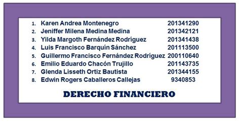 Actividad Financera