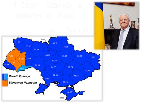 Презентація "Референдум і вибори Президента України 1 грудня 1991 р".
