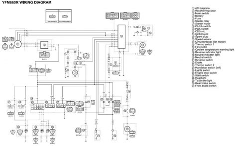 Yamaha Rhino 700 Wiring Schematic