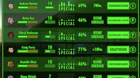 Fallout Shelter Special Werte Netzwelt