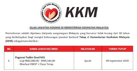 Permohonan Jawatan Kosong Kkm Gaji Rm Rm Kerjakini