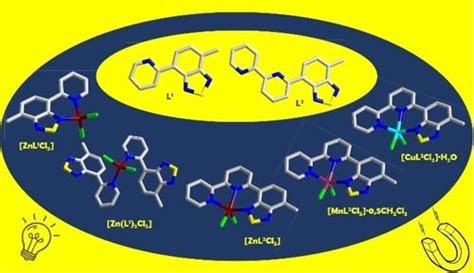 用于发光和磁性配合物的苯并噻二唑基 吡啶和 22 联吡啶配体european Journal Of Inorganic