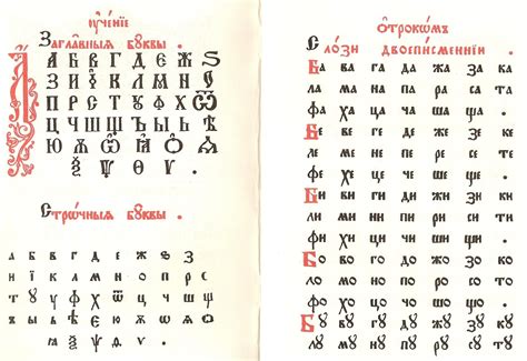 AZBUKA - Russian Old Slavonic Alphabet | Typography alphabet, Alphabet ...