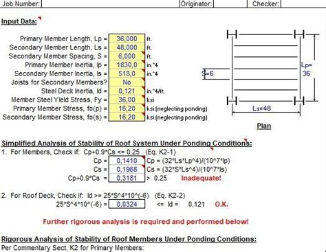 Ponding Analysis For Low Slope Or Flat Roof Systems Spreadsheet Flat